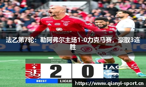 法乙第7轮：勒阿弗尔主场1-0力克马赛，豪取3连胜