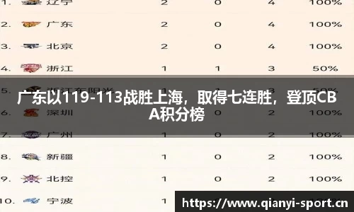 广东以119-113战胜上海，取得七连胜，登顶CBA积分榜