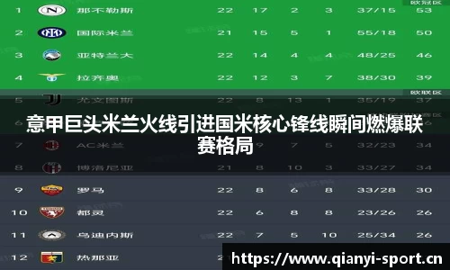 意甲巨头米兰火线引进国米核心锋线瞬间燃爆联赛格局