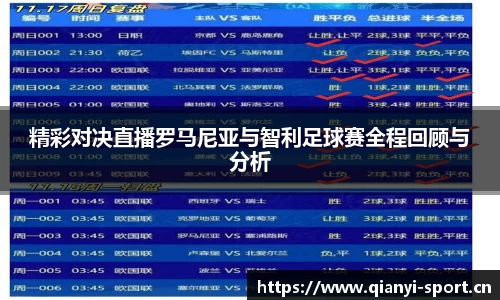 精彩对决直播罗马尼亚与智利足球赛全程回顾与分析