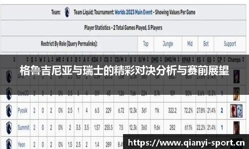 格鲁吉尼亚与瑞士的精彩对决分析与赛前展望
