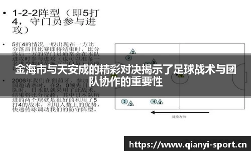 金海市与天安成的精彩对决揭示了足球战术与团队协作的重要性