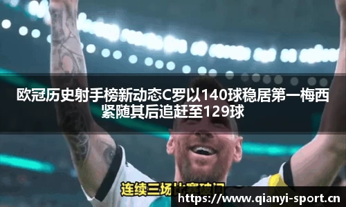 欧冠历史射手榜新动态C罗以140球稳居第一梅西紧随其后追赶至129球