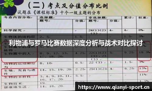 利物浦与罗马比赛数据深度分析与战术对比探讨